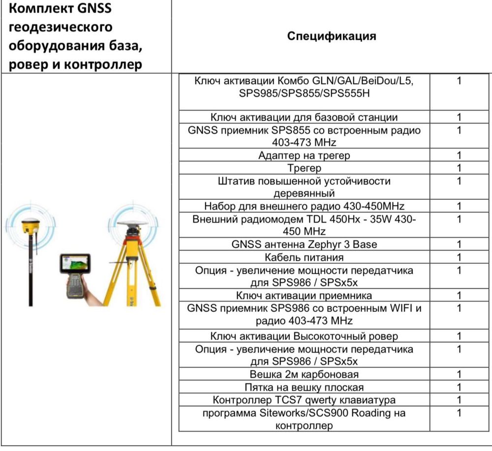 Trimble. Комплект GNSS геодезического оборудования 3D нивелирования