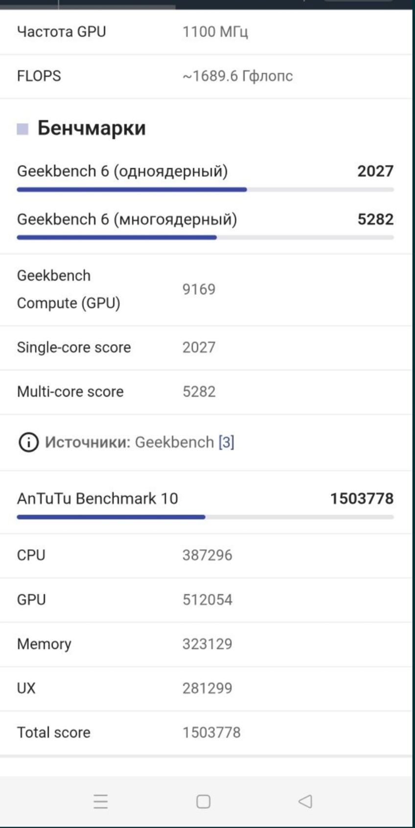 Realme GT Neo 6 12/256