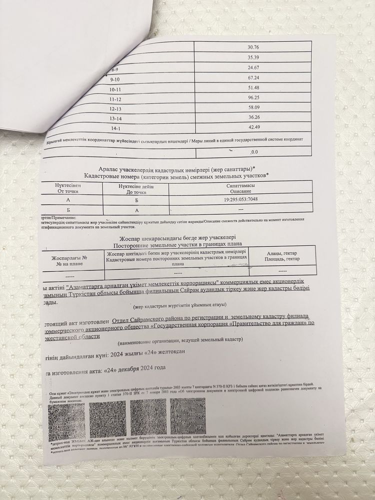 Земельный участок площадью 2 Га, под бизнес в с. Аксукент