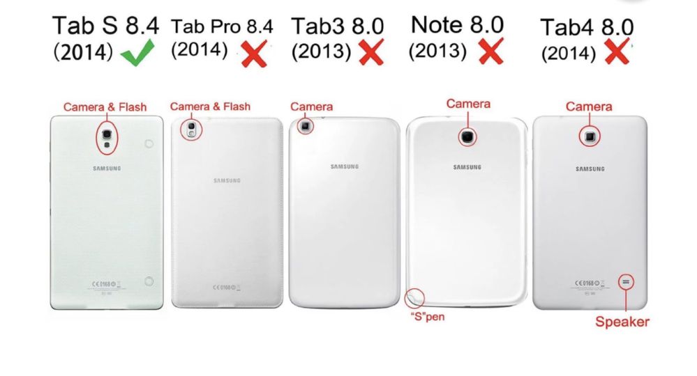 Клавиатура Samsung Galaxy S Blootuth Keyboard 8,4 дюйма