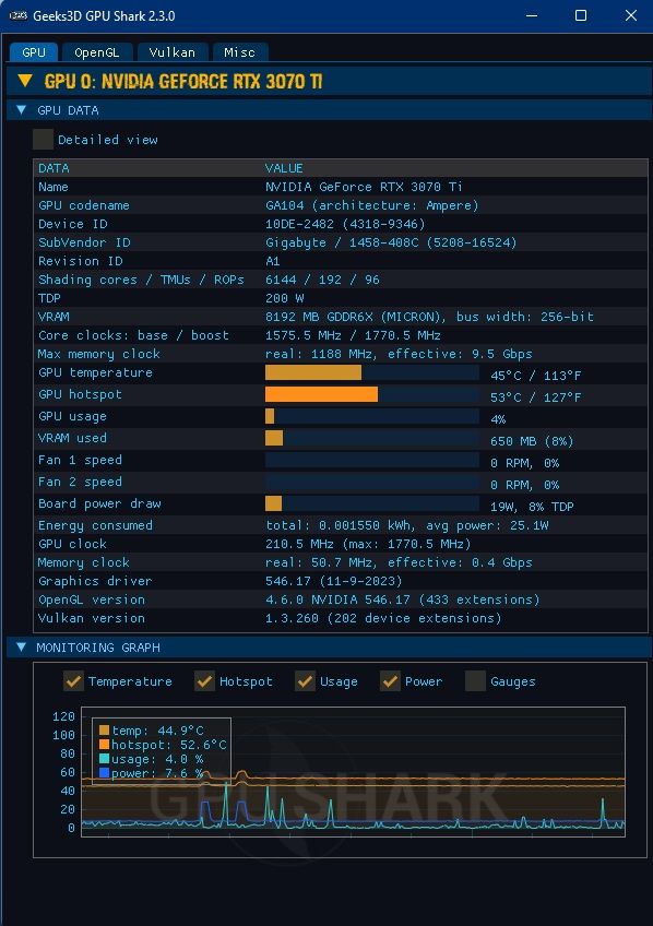 Продам видеокарту Gigabyte RTX 3070Ti Eagle 8Gb