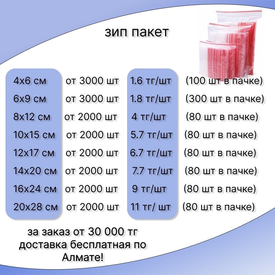 Пакеты для Маршмеллоу, мармеладок. Самоклейка