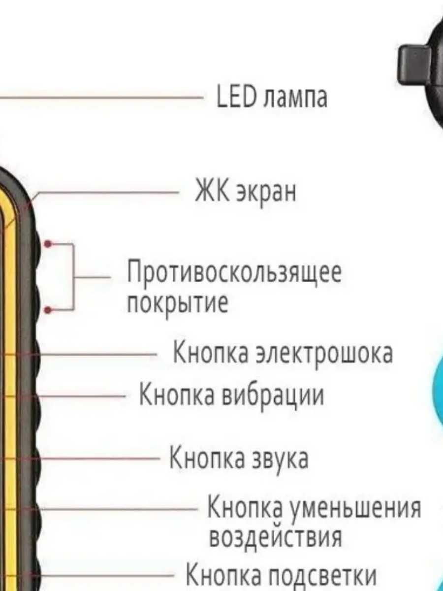Дрессировочный электронный ошейник