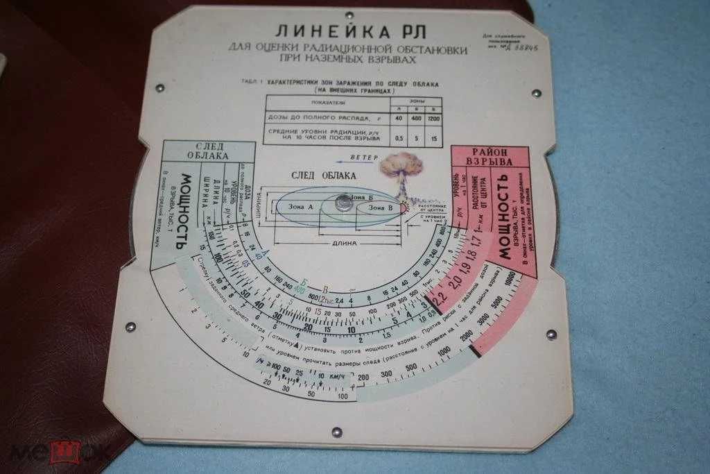 Радиационная линейка РЛ-1 ( с военного хранения ).