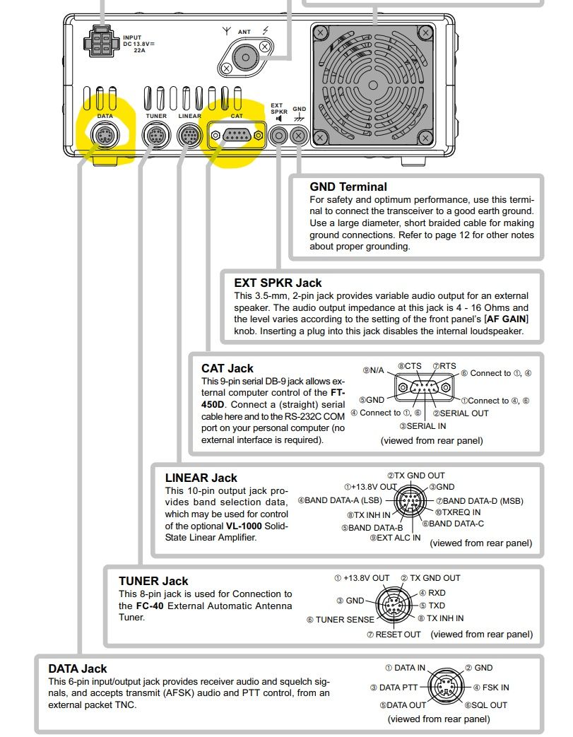 Продам трансивер YAESU FT-450