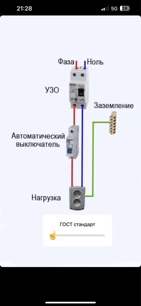 Электрик вызов срочный все районы