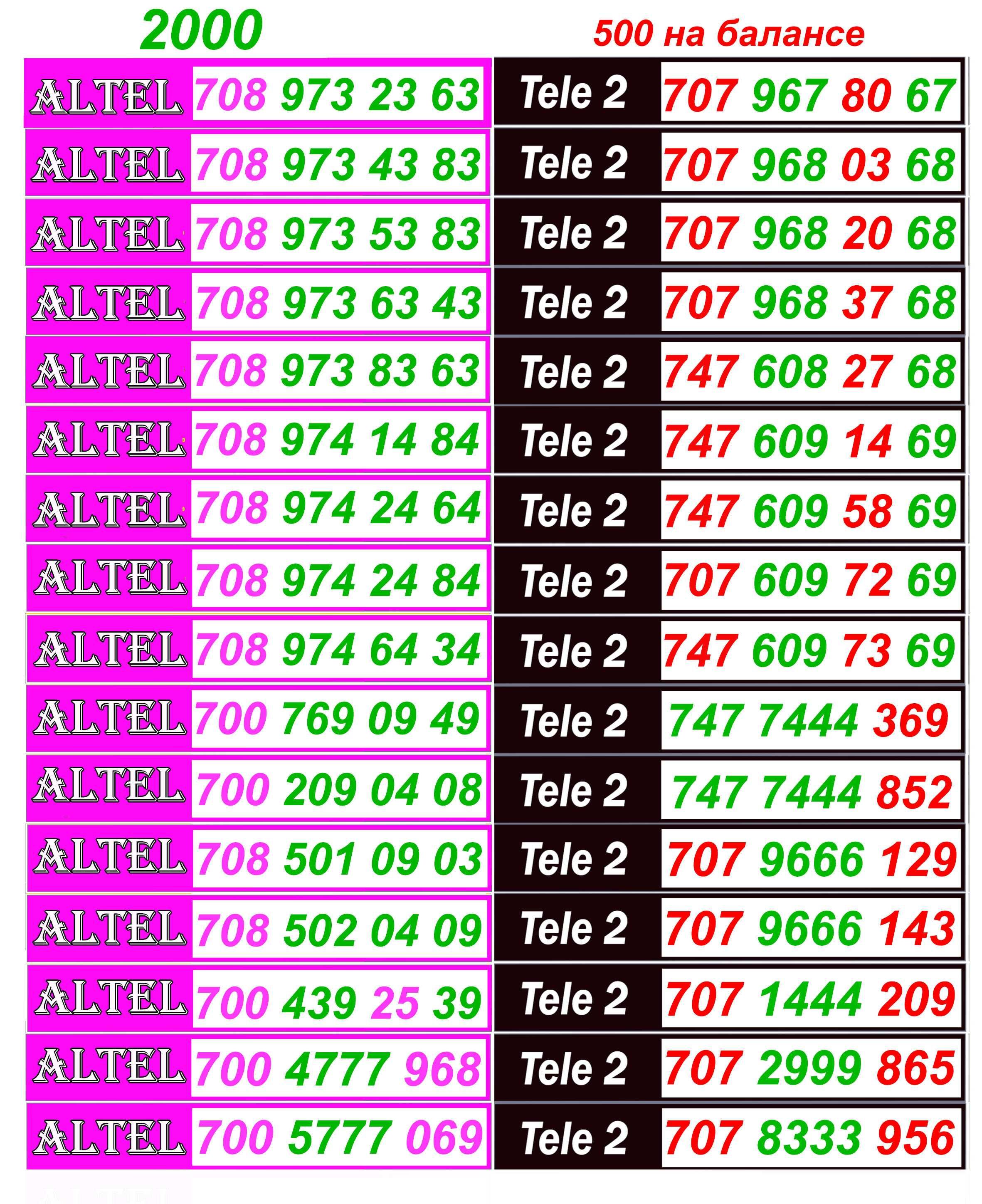 Парные номера Актив., Билайн, Теле2, Алтел