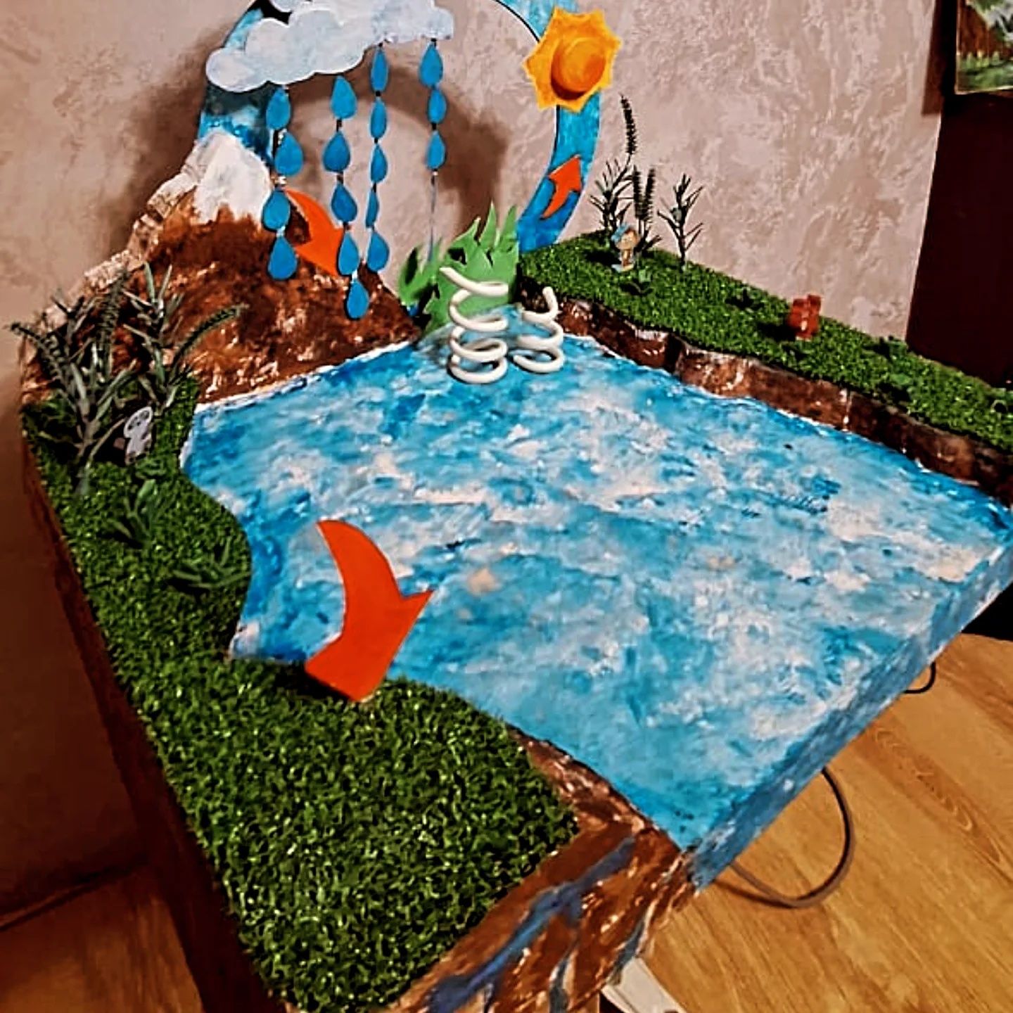 Поделки в школу, макеты, плакаты