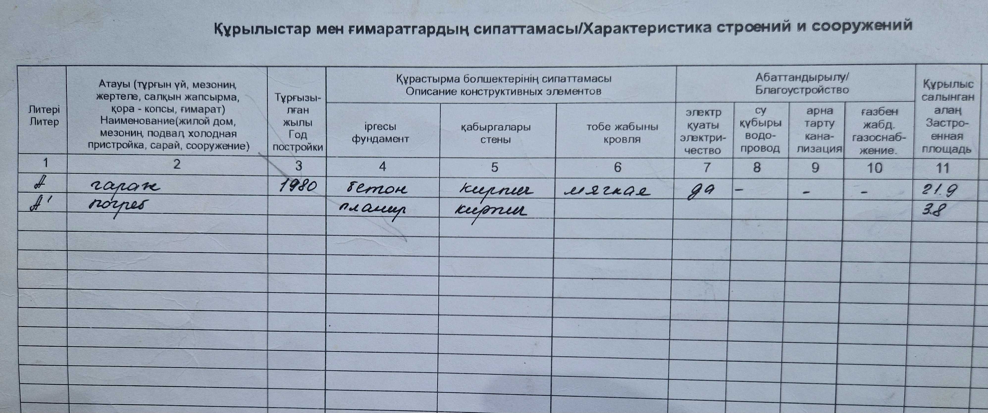 Гараж в ТО " Урал" от хозяина