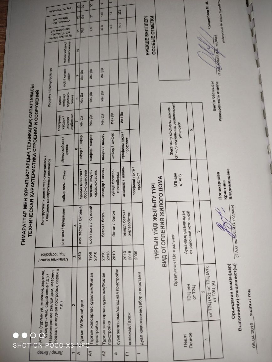 Дом+ помещение( гараж под бизнес)