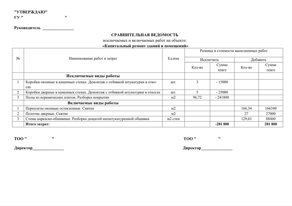 Смета, ПТО, Протокол исключить-добавить, График, Форма-2, Форма-3, Акт