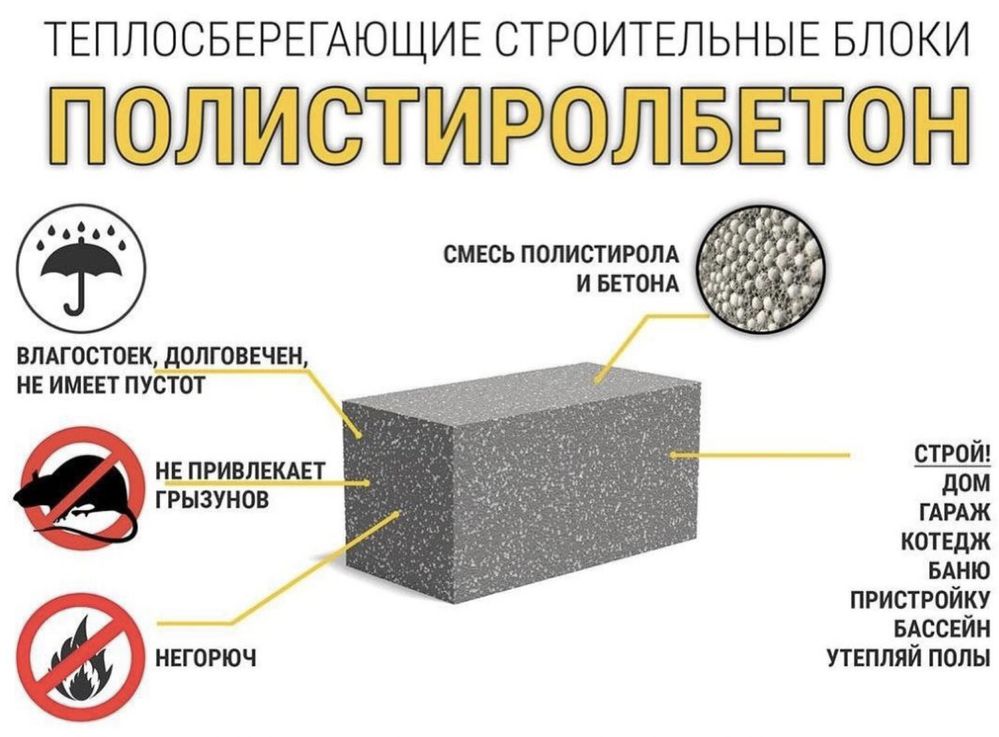 Полистиролбетон Полистиролблок АКЦИЯ Клей в Подарок!!!
