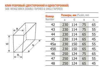Кирпич огнеупорный ШБ 44, 45 клин ребровый шамотный в наличии