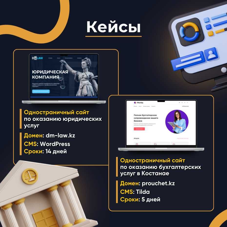 Продвижение сайтов в Google и Яндекс, Яндекс Директ, Google Ads