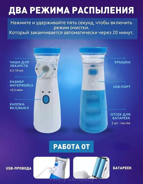 Акция!!!Ингалятор портативный, небулайзер