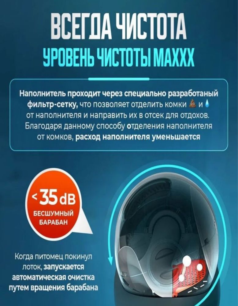 Лоток для кошек Petkit