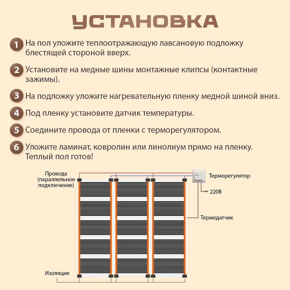 корейская пленка электрическая пол ламинат