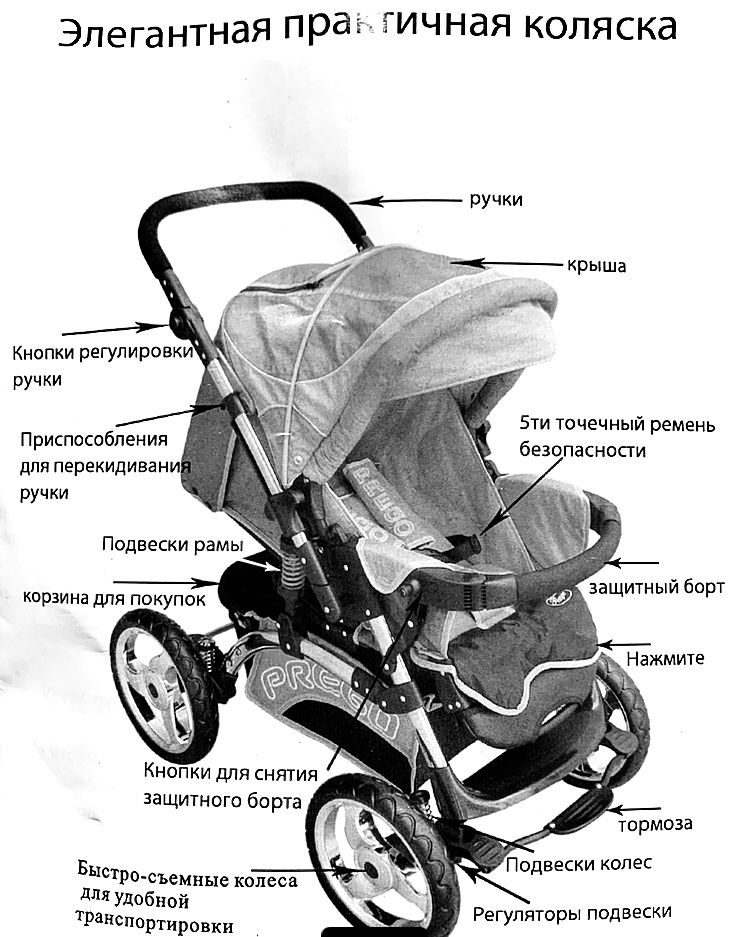 Новая детская коляска «PREGO» зима-лето