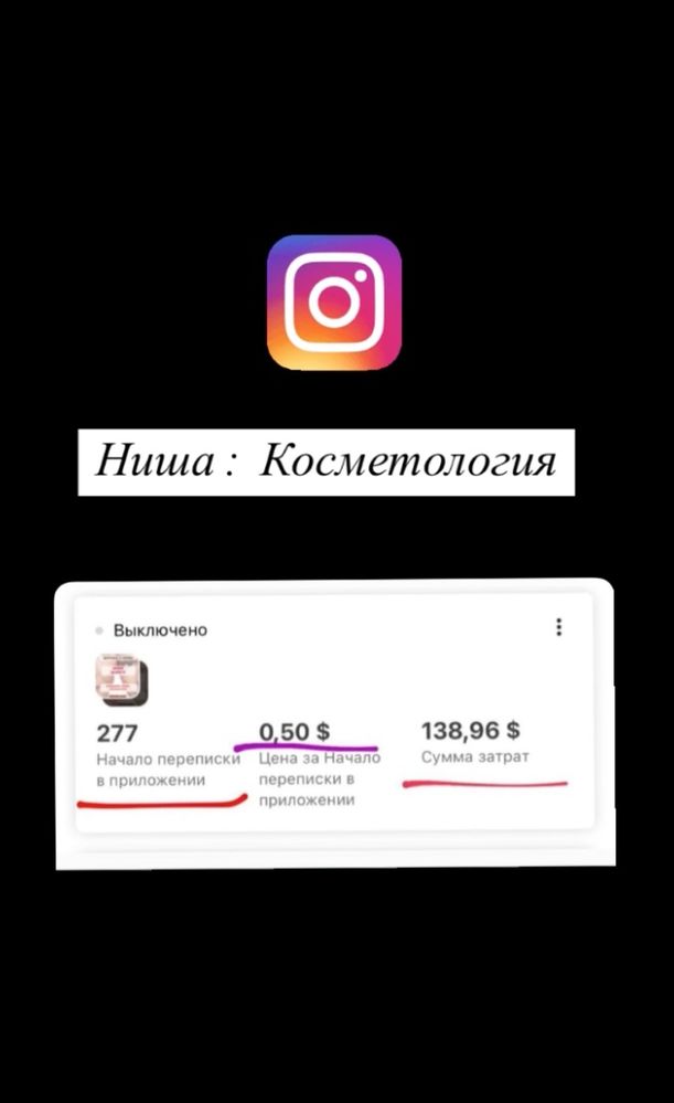 Таргет тик ток рекламный аккаунт