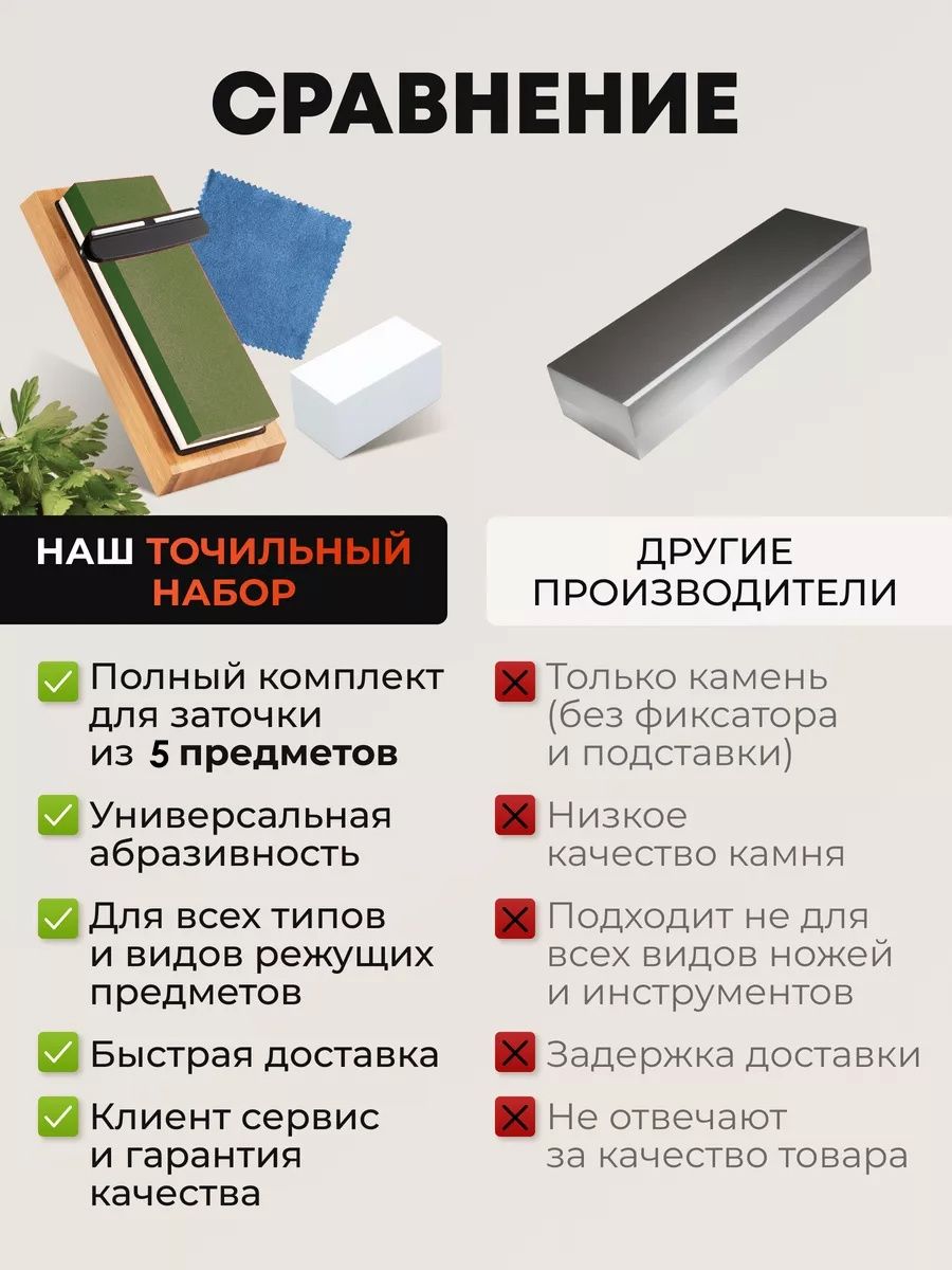 Точильный камень для заточки ножей
