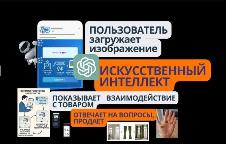 ИИ чат бот для продаж и консультаций с ChatGPT | WhatsApp | Instagram