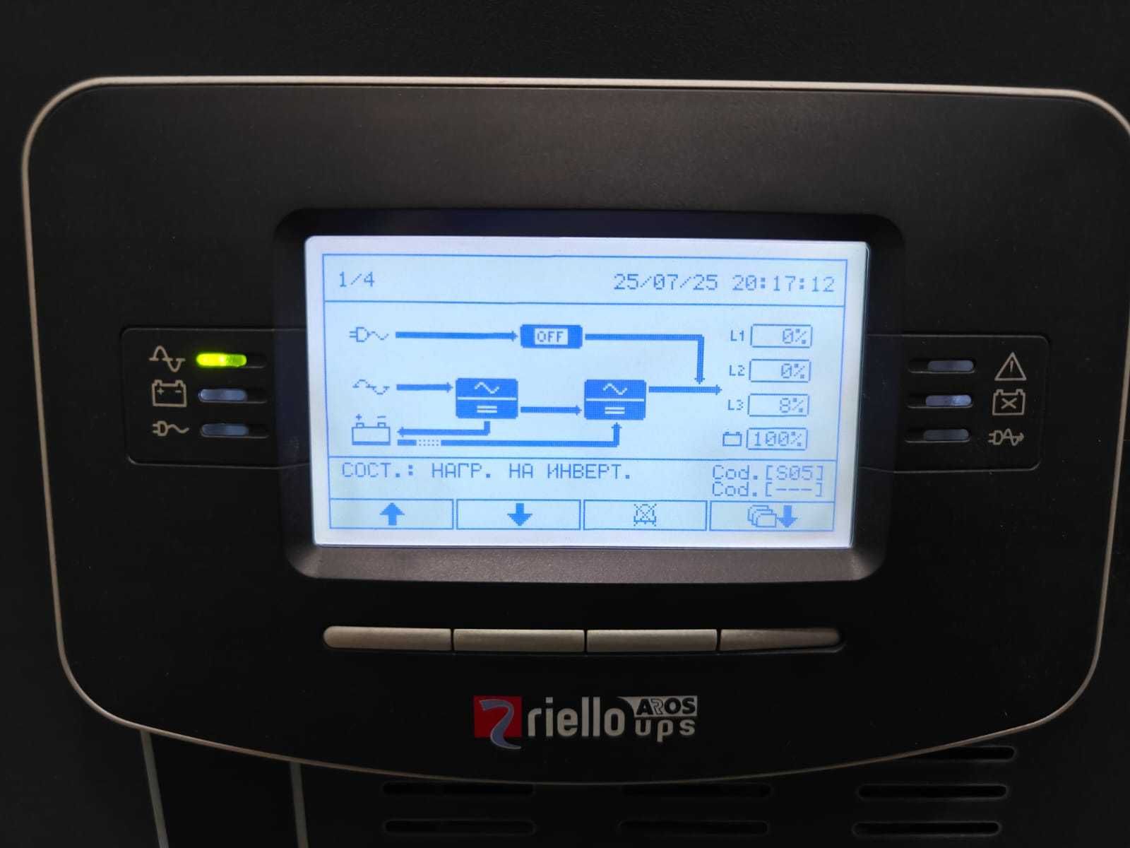 ИБП Riello Multi Sentry MST30-T4