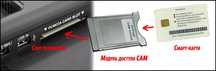 Cam - Модуль  Кам модуль Alma tv ( Можно и другие провайдеры использов