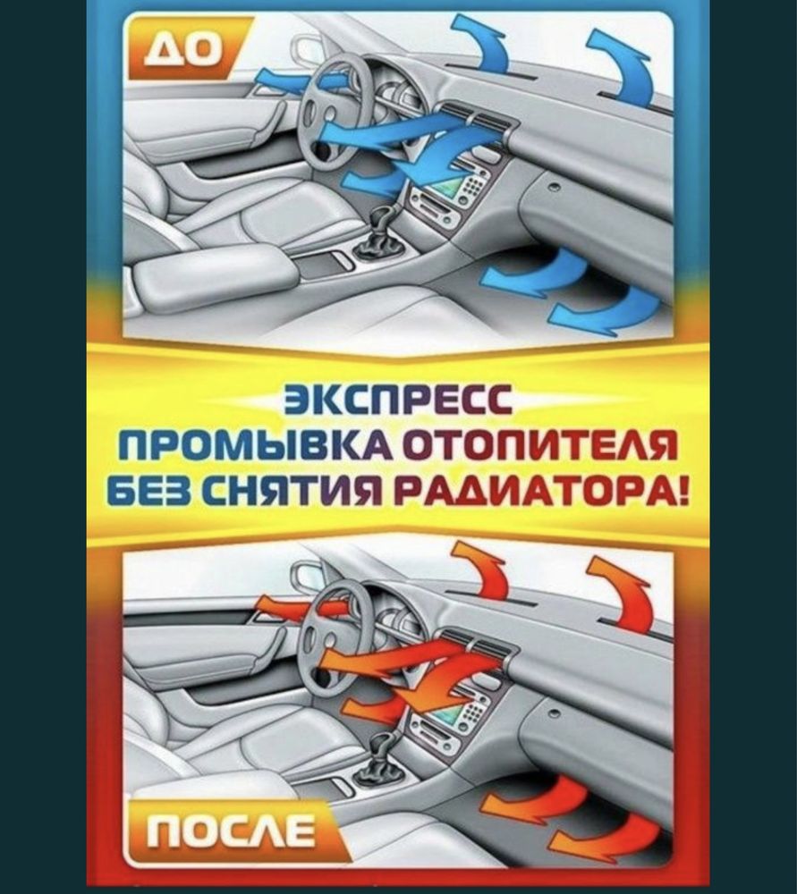 Чистка печки.чистка радиатора.промывка печки.чистка печки радиатора