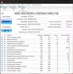 Жесткий диск HDD 1 TB  3.5"