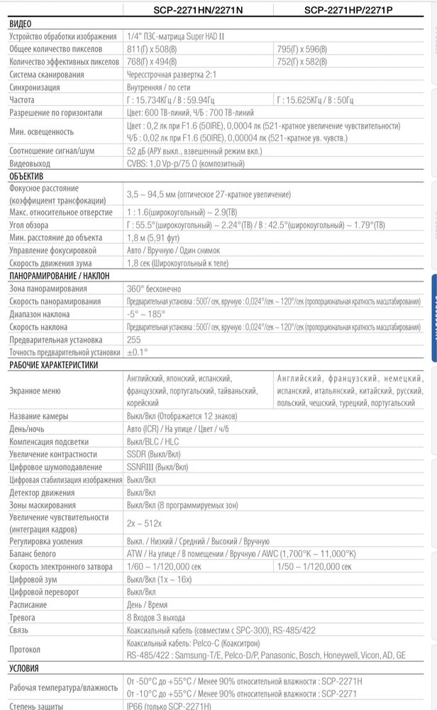 Видеонаблюдение  Samsung SCP-2271
