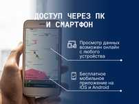 GPS трекер и датчик уровня топлива в г. Тараз