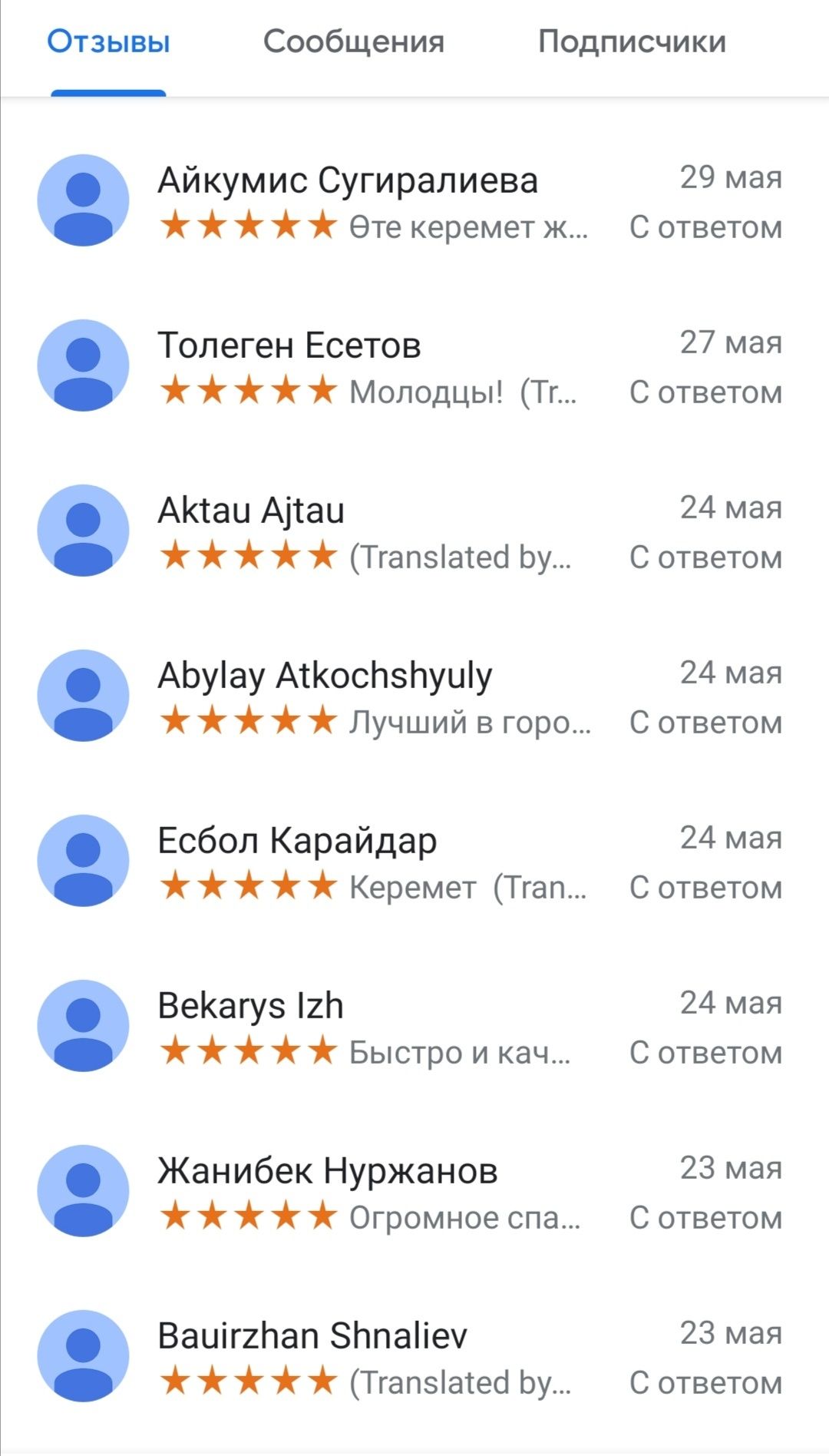 Сборка мебели в Актау Шеберлерi