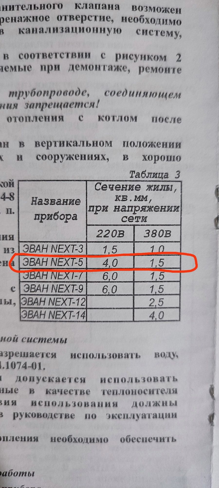 Продам электро котёл на 5 киловат
