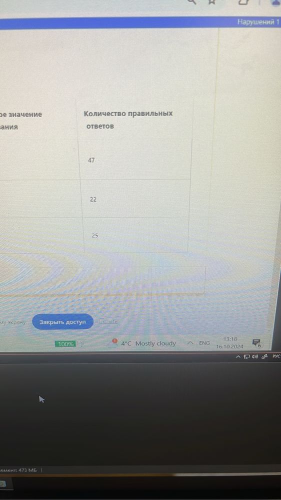 Тесты на госслужбу, eQyzmet, пилотный проект