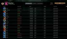 Аккаунт дота 2, 9505 ммр хай ранги майнпулл