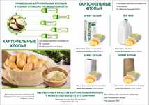Картофельные хлопья