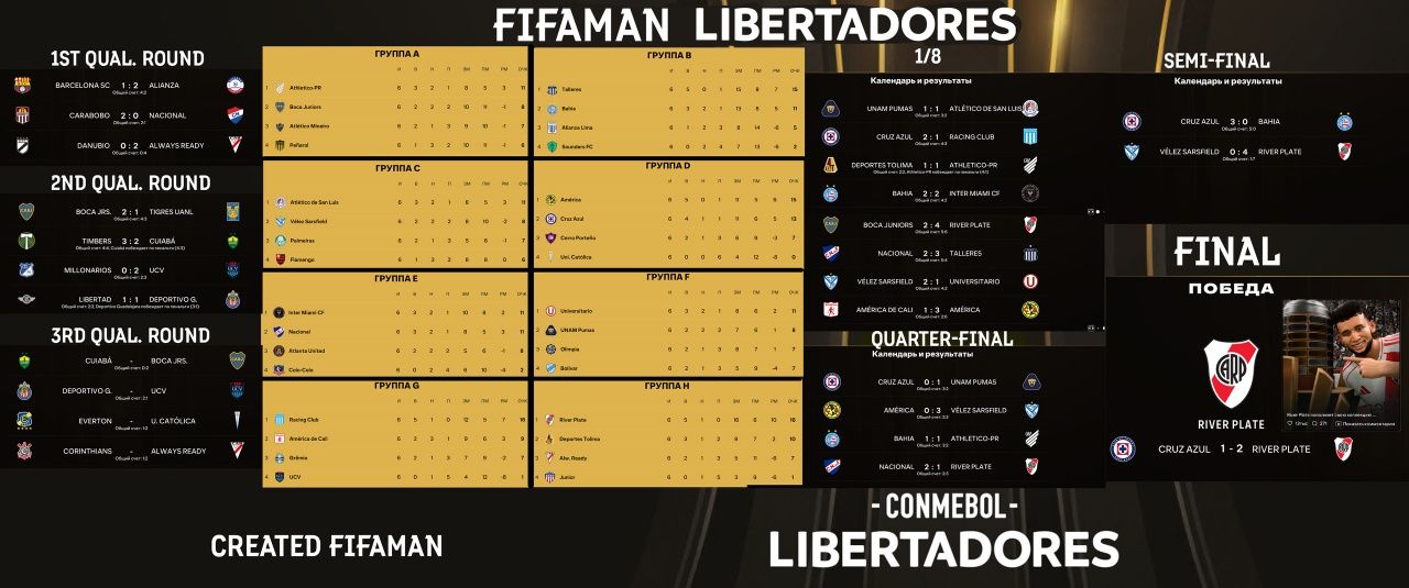 Мод для FC 25 / FIFA 25 - FIFAMAN MOD 25 - РПЛ, КПЛ (QPL), УПЛ