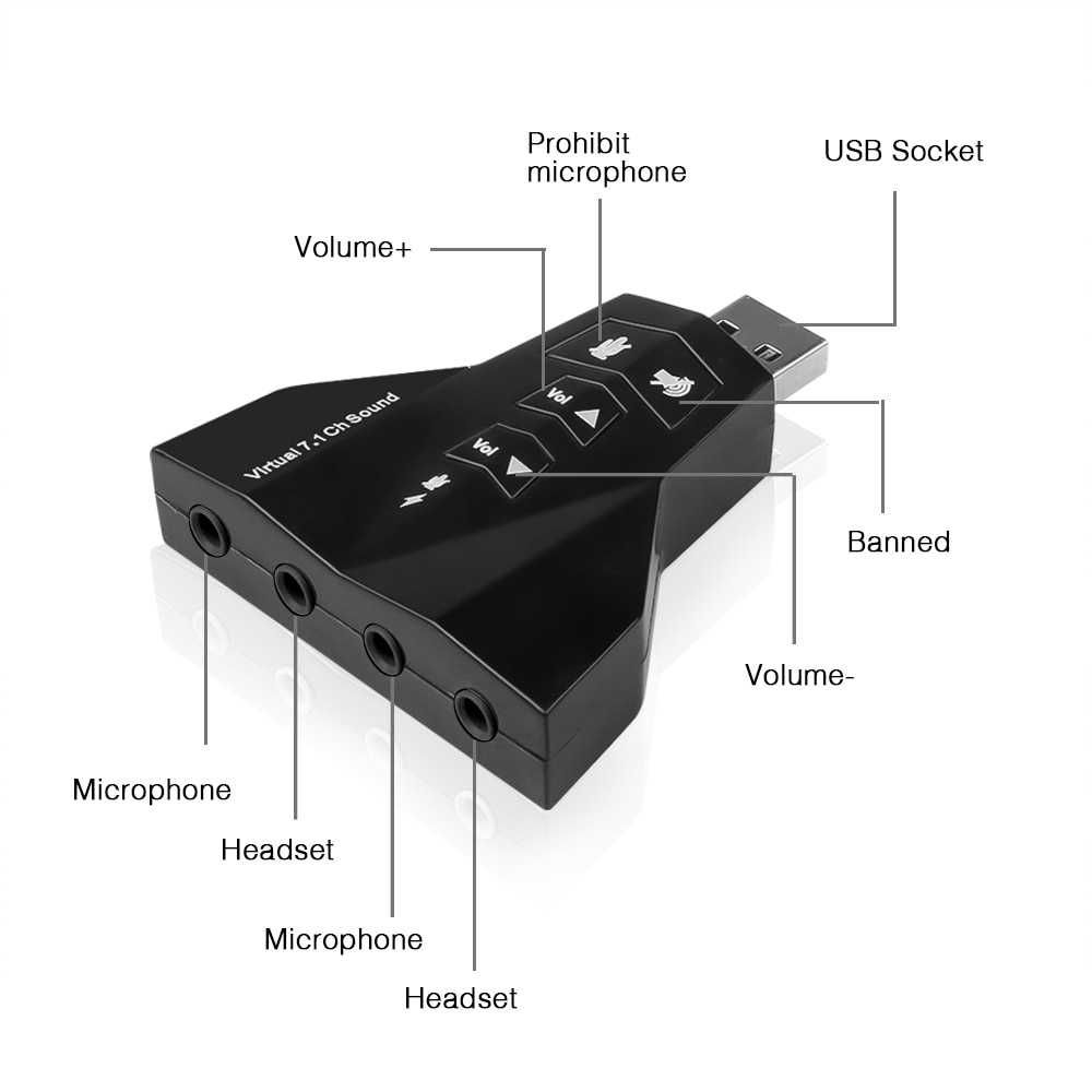 Продам USB звуковая карта.