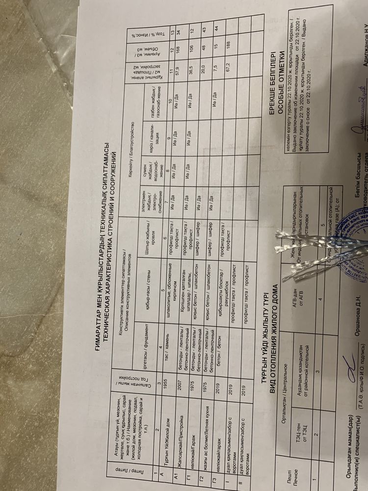 Продажа, обмен на 2 комнатную квартиру с вашей доплатой