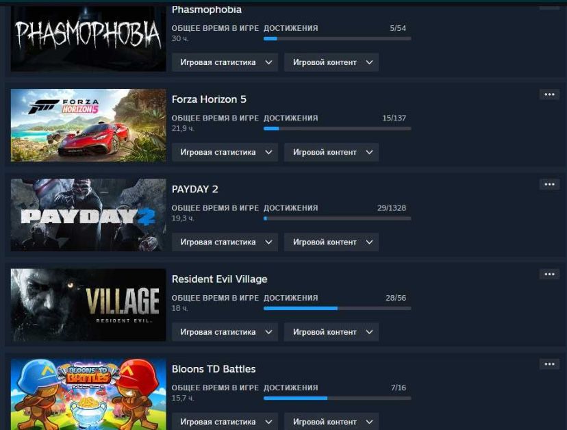 Аккаунт ксго csgo steam стим