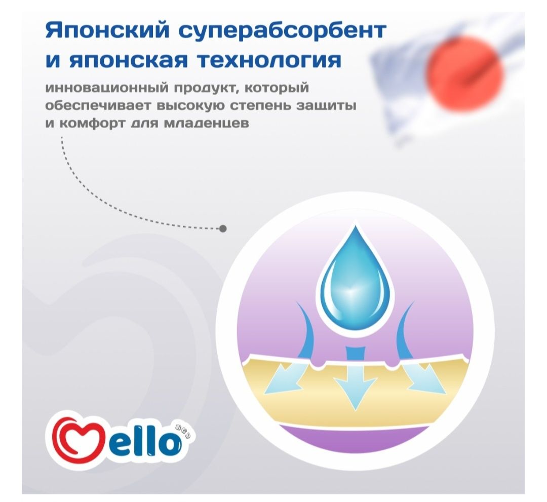 Подгузники Mello XL размер