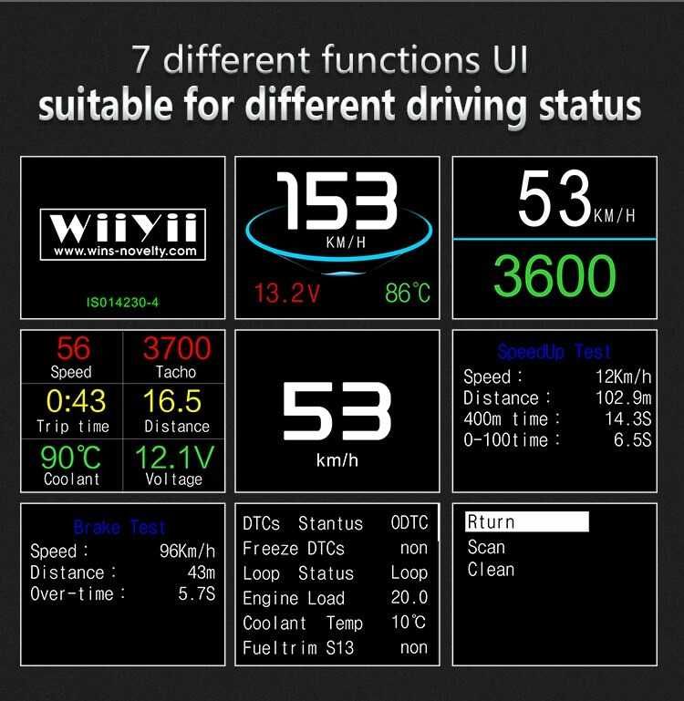 Модель: P10 - OBD2 спидометр тахометр