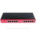 Новый MikroTik RB2011iL-IN
