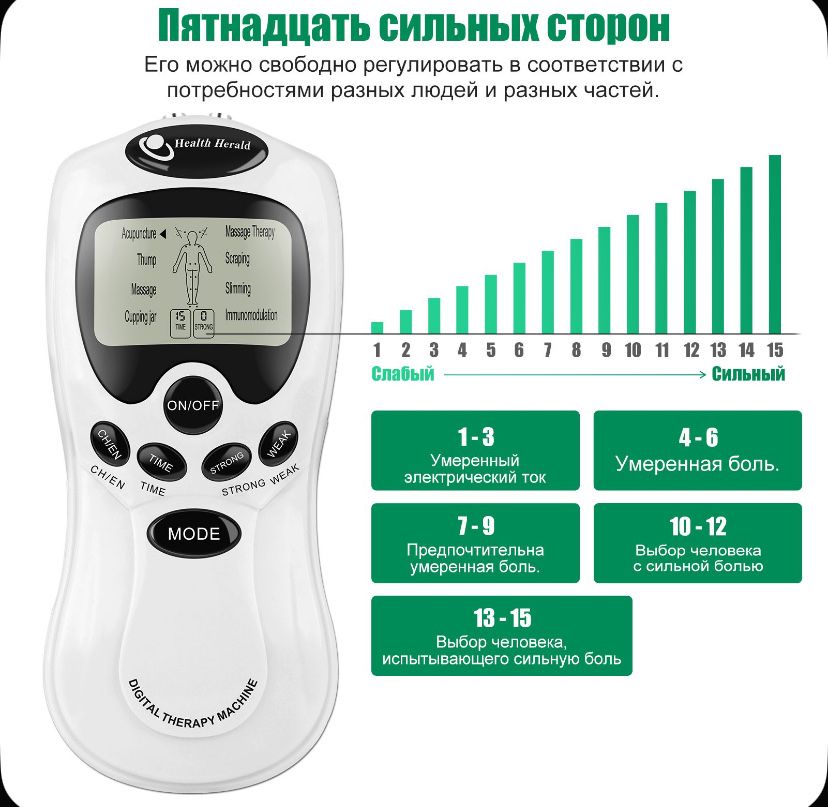 ТЕНС электромиостимулятор. Массажер
