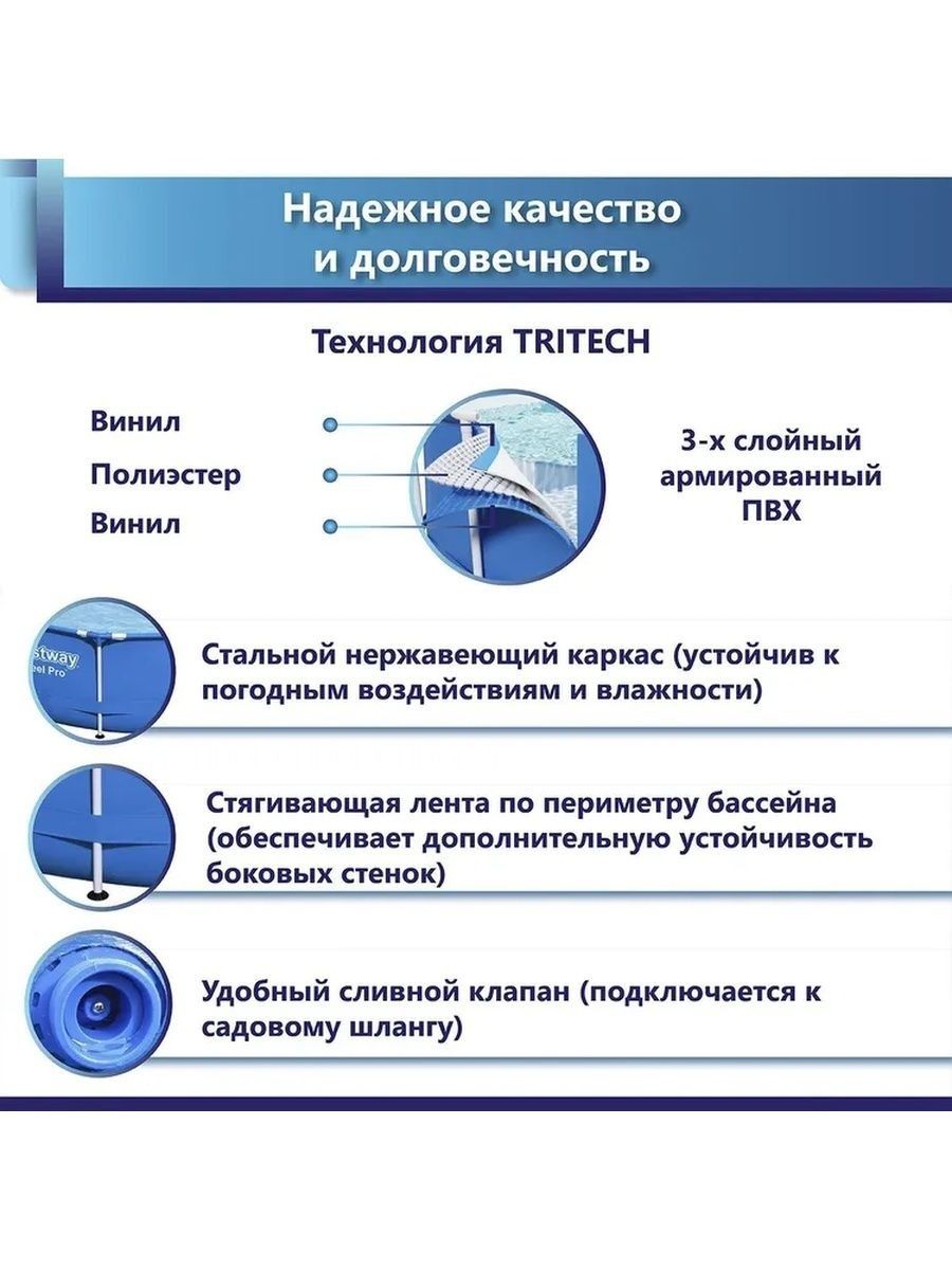 Каркасный бассейн