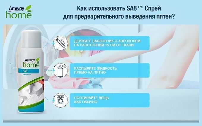 Спрей для  выведения пятен