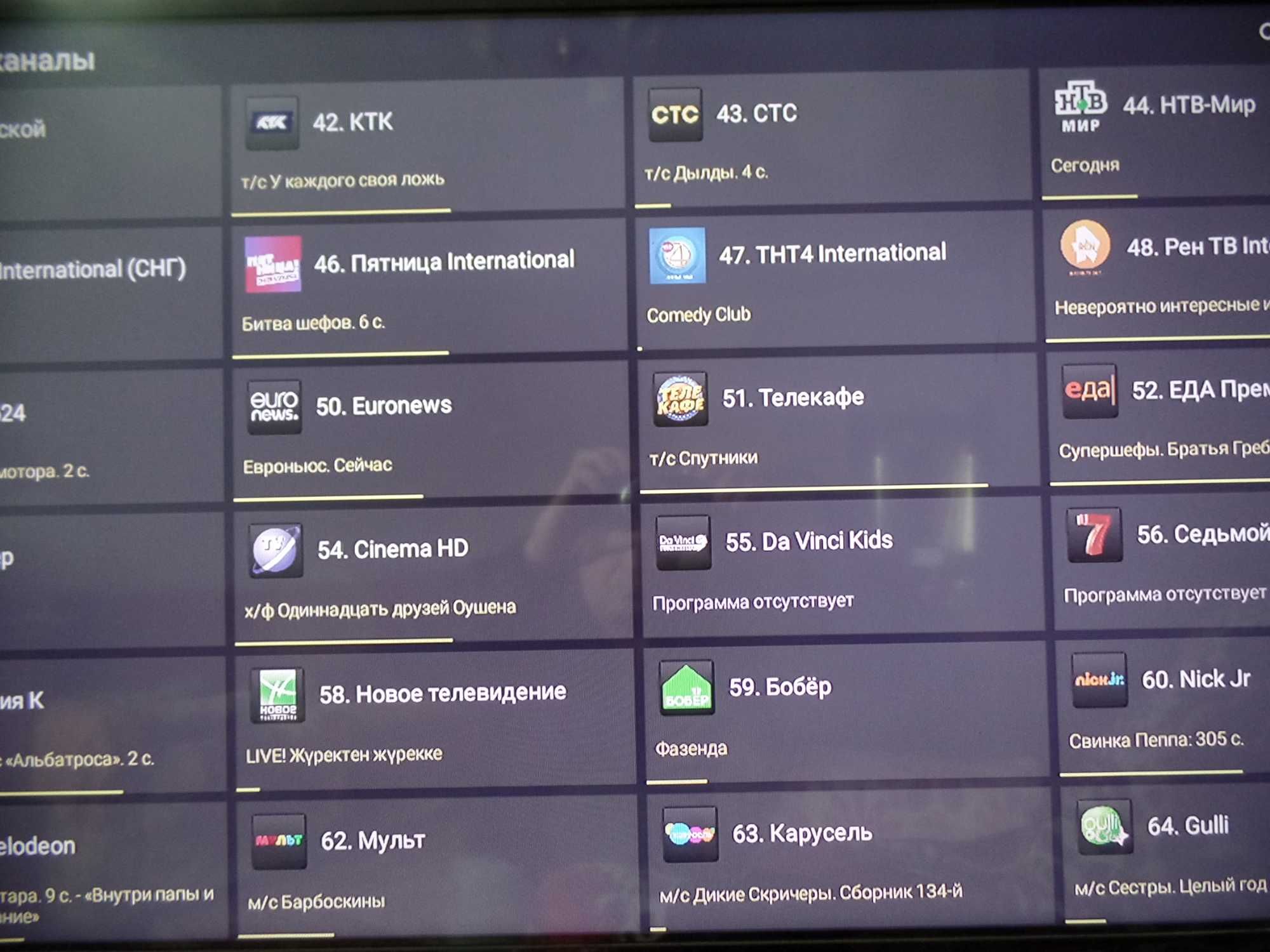 TV Box ТВ Бокс Приставка для андроид Более700каналов настроено телефон