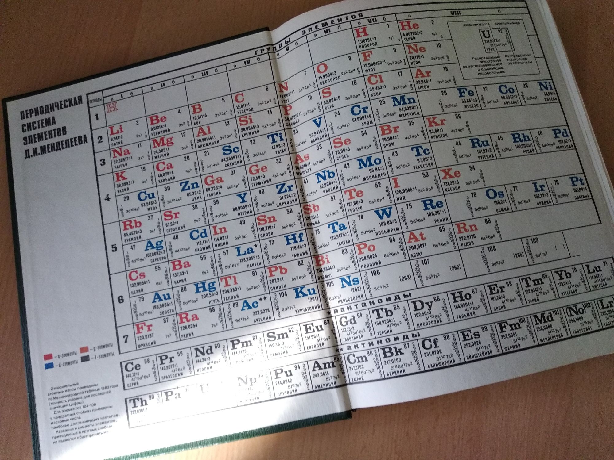 Книга химическая энциклопедия 1 том
