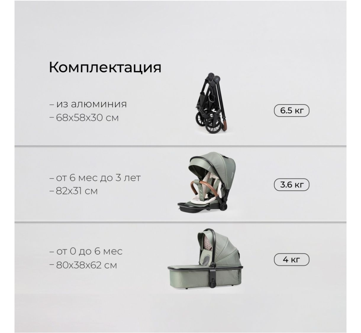 Продам коляску. б/у
