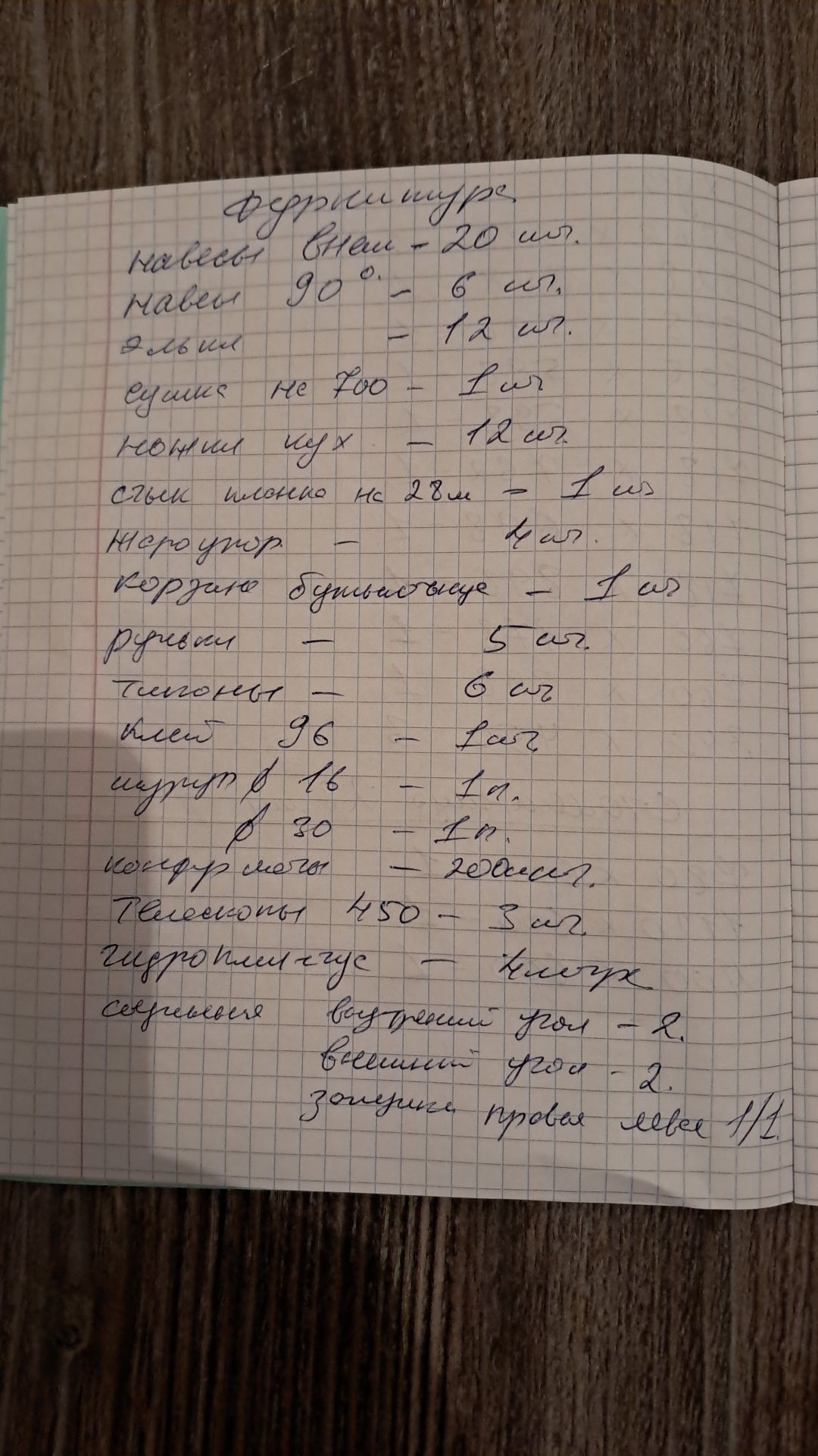 Деталировка замер мебели, консультация при выборе материала